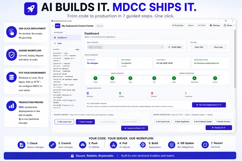 MDCC guided pipeline screen 